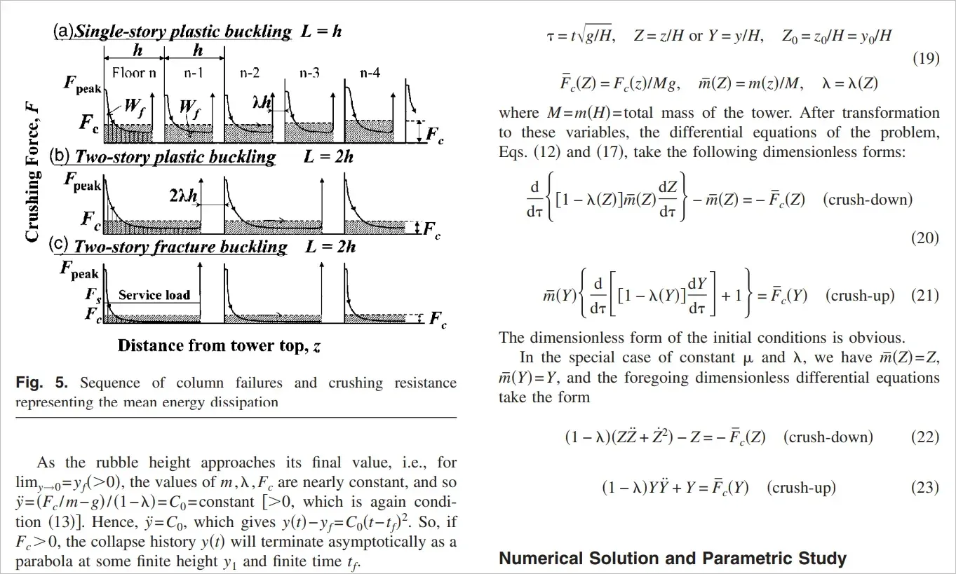 Fig. 5 and equations from Bazant et al. paper: diagrams of single-story and two-story plastic and fracture buckling with crushing force plots, alongside dimensionless differential equations for crush-down and crush-up phases