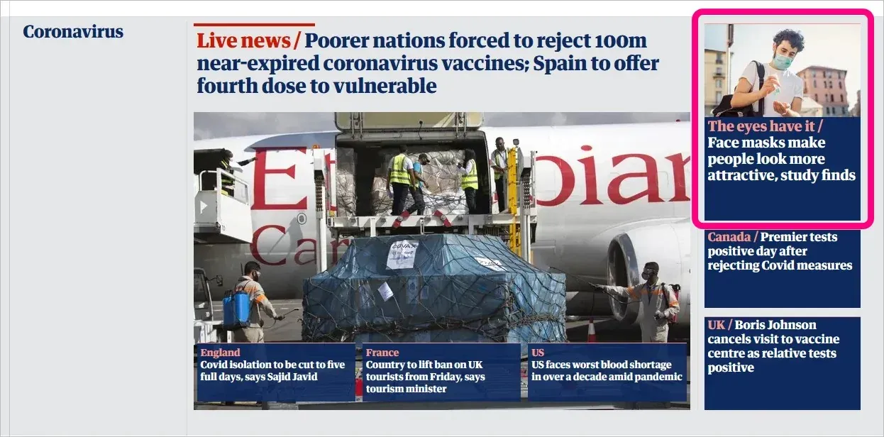 Guardian coronavirus section screenshot with highlighted sidebar story - Face masks make people look more attractive, study finds - alongside main headline about poorer nations rejecting 100 million near-expired vaccines