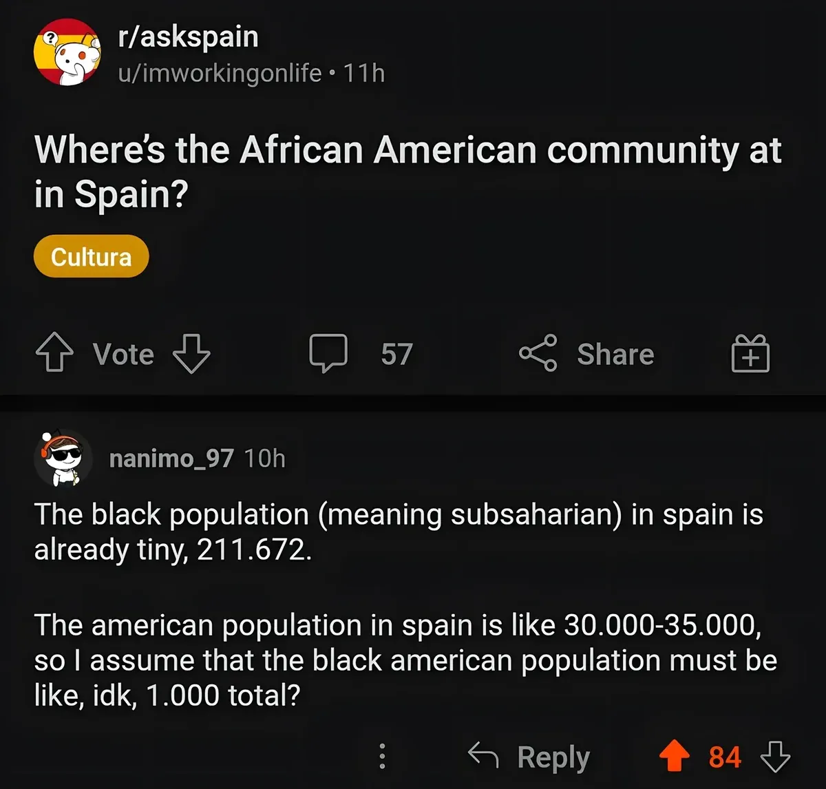 Reddit post from r/askspain by u/imworkingonlife (11h). Title: "Where's the African American community at in Spain?" Tagged "Cultura". Reply from nanimo_97 (10h): "The black population (meaning subsaharian) in spain is already tiny, 211.672. The american population in spain is like 30.000-35.000, so I assume that the black american population must be like, idk, 1.000 total?"