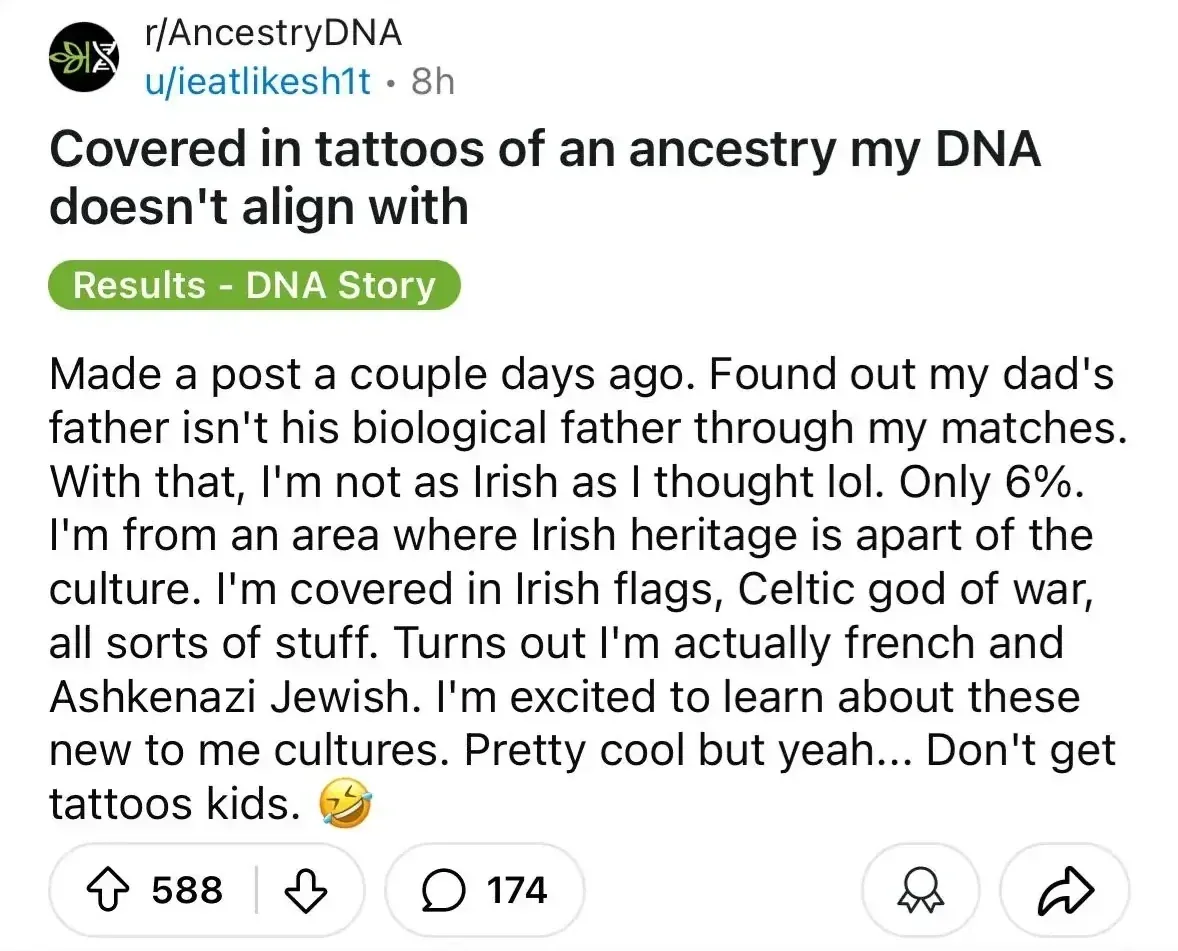 Reddit post from r/AncestryDNA by u/ieatlikesh1t (8h). Title: "Covered in tattoos of an ancestry my DNA doesn't align with". Tagged "Results - DNA Story". Text: "Made a post a couple days ago. Found out my dad's father isn't his biological father through my matches. With that, I'm not as Irish as I thought lol. Only 6%. I'm from an area where Irish heritage is apart of the culture. I'm covered in Irish flags, Celtic god of war, all sorts of stuff. Turns out I'm actually french and Ashkenazi Jewish. I'm excited to learn about these new to me cultures. Pretty cool but yeah... Don't get tattoos kids."
