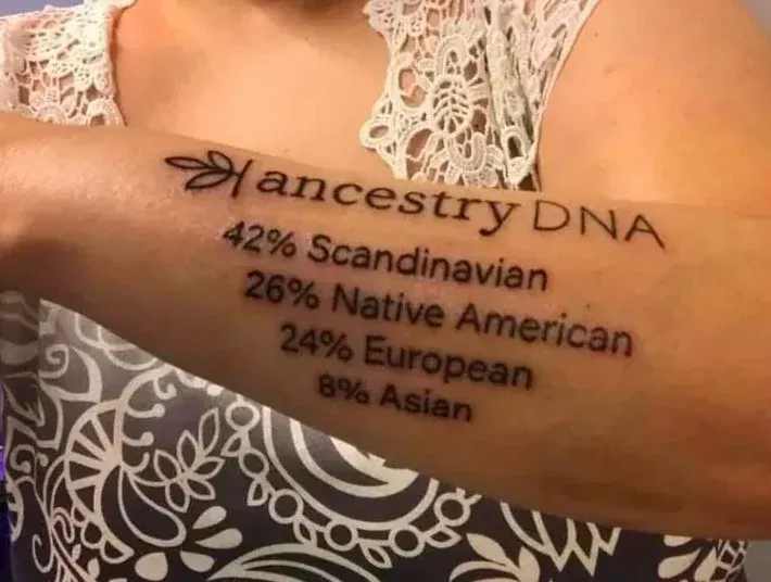 Photo of a person's forearm with a tattoo of their Ancestry DNA results reading "ancestry DNA 42% Scandinavian 26% Native American 24% European 8% Asian" in the Ancestry DNA logo font. Person wearing white lace top and floral print