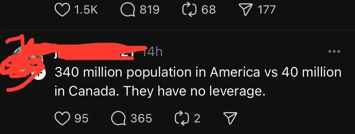 Instagram/Threads comment (username redacted, 14h). Parent post engagement stats visible above. Comment: "340 million population in America vs 40 million in Canada. They have no leverage."