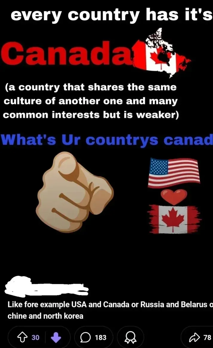Reddit meme post. Header text: "every country has it's Canada" with red "Canada" text and Canadian flag/map graphic. Definition: "(a country that shares the same culture of another one and many common interests but is weaker)". Red text: "What's Ur countrys canad" (truncated). Images of pointing hand, US flag, heart, and Canadian flag emojis. Comment below (username redacted): "Like fore example USA and Canada or Russia and Belarus o chine and north korea"