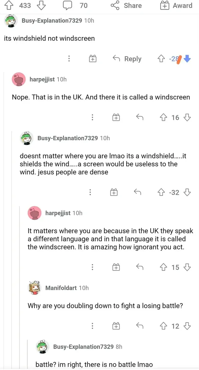 Reddit comment thread (Share, Award). BusyExplanation7329 (10h, -28 votes): "its windshield not windscreen" harpejjist (10h): "Nope. That is in the UK. And there it is called a windscreen" BusyExplanation7329 (10h, -32 votes): "doesnt matter where you are lmao its a windshield.....it shields the wind.....a screen would be useless to the wind. jesus people are dense" harpejjist (10h): "It matters where you are because in the UK they speak a different language and in that language it is called the windscreen. It is amazing how ignorant you act." Manifoldart (10h): "Why are you doubling down to fight a losing battle?" BusyExplanation7329 (8h): "battle? im right, there is no battle lmao"