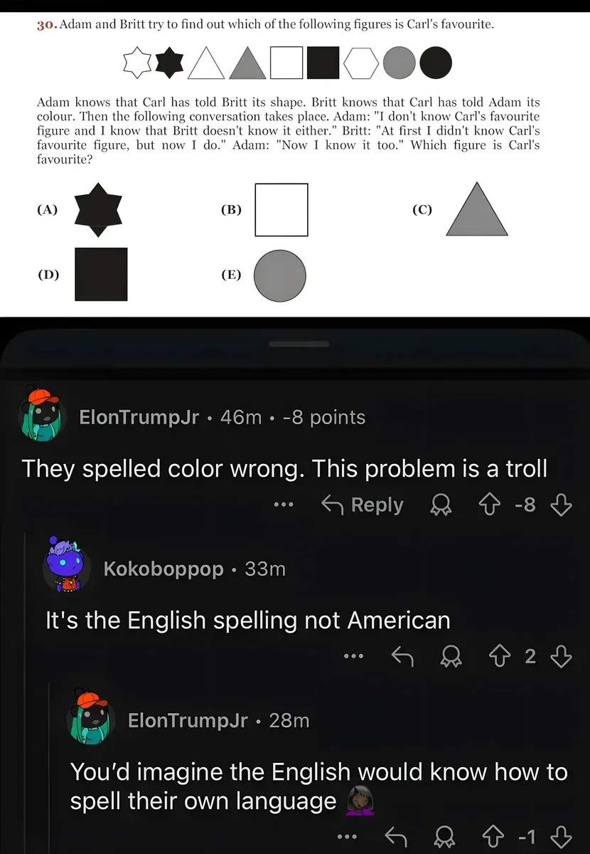 Two-part screenshot. Top: Logic puzzle question #30 about Adam and Britt trying to find Carl's favourite figure, with rows of geometric shapes (stars, triangles, squares, circles, hexagons in white, grey, and black). Text uses British spellings "favourite" and "colour". Multiple choice options (A) through (E). Bottom: Reddit comment thread. ElonTrumpJr (dinosaur with red cap avatar, 46m, -8 points): "They spelled color wrong. This problem is a troll" Kokoboppop (purple mushroom character avatar, 33m): "It's the English spelling not American" ElonTrumpJr (28m, -1): "You'd imagine the English would know how to spell their own language" with facepalm emoji