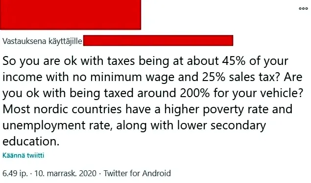 X/Twitter reply with Finnish-language interface ("Vastauksena kayttajille", "Kaanna twiitti"). username redacted. Text: "So you are ok with taxes being at about 45% of your income with no minimum wage and 25% sales tax? Are you ok with being taxed around 200% for your vehicle? Most nordic countries have a higher poverty rate and unemployment rate, along with lower secondary education." 6.49 ip. 10. marrask. 2020