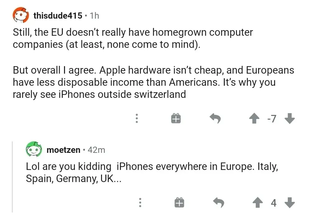 Reddit comment thread. thisdude415 (1h, -7 votes): "Still, the EU doesn't really have homegrown computer companies (at least, none come to mind). But overall I agree. Apple hardware isn't cheap, and Europeans have less disposable income than Americans. It's why you rarely see iPhones outside switzerland" moetzen (42m): "Lol are you kidding iPhones everywhere in Europe. Italy, Spain, Germany, UK..."