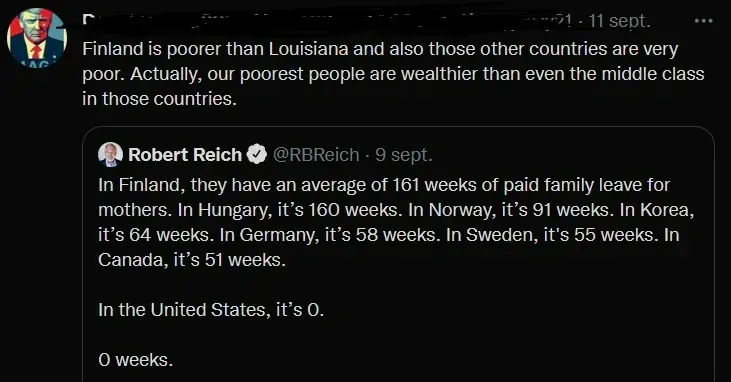 X/Twitter quote tweet (username redacted, Trump avatar partially visible, 11 sept). Comment: "Finland is poorer than Louisiana and also those other countries are very poor. Actually, our poorest people are wealthier than even the middle class in those countries." Quoting Robert Reich (verified) @RBReich (9 sept): "In Finland, they have an average of 161 weeks of paid family leave for mothers. In Hungary, it's 160 weeks. In Norway, it's 91 weeks. In Korea, it's 64 weeks. In Germany, it's 58 weeks. In Sweden, it's 55 weeks. In Canada, it's 51 weeks. In the United States, it's 0. 0 weeks."