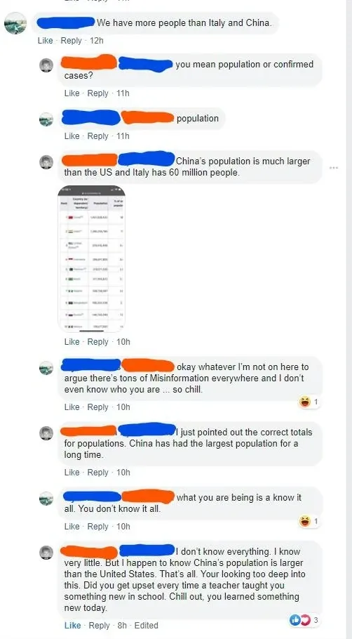 Facebook comment thread. username redacted. First (12h): "We have more people than Italy and China." Reply (11h): "you mean population or confirmed cases?" Reply (11h): "population". Reply (with phone screenshot of country population data): "China's population is much larger than the US and Italy has 60 million people." Reply (10h, 1 laughing reaction): "okay whatever I'm not on here to argue there's tons of Misinformation everywhere and I don't even know who you are ... so chill." Reply (10h): "I just pointed out the correct totals for populations. China has had the largest population for a long time." Reply (10h, 1 laughing reaction): "what you are being is a know it all. You don't know it all." Reply (8h, Edited): "I don't know everything. I know very little. But I happen to know China's population is larger than the United States. That's all. Your looking too deep into this. Did you get upset every time a teacher taught you something new in school. Chill out, you learned something new today."