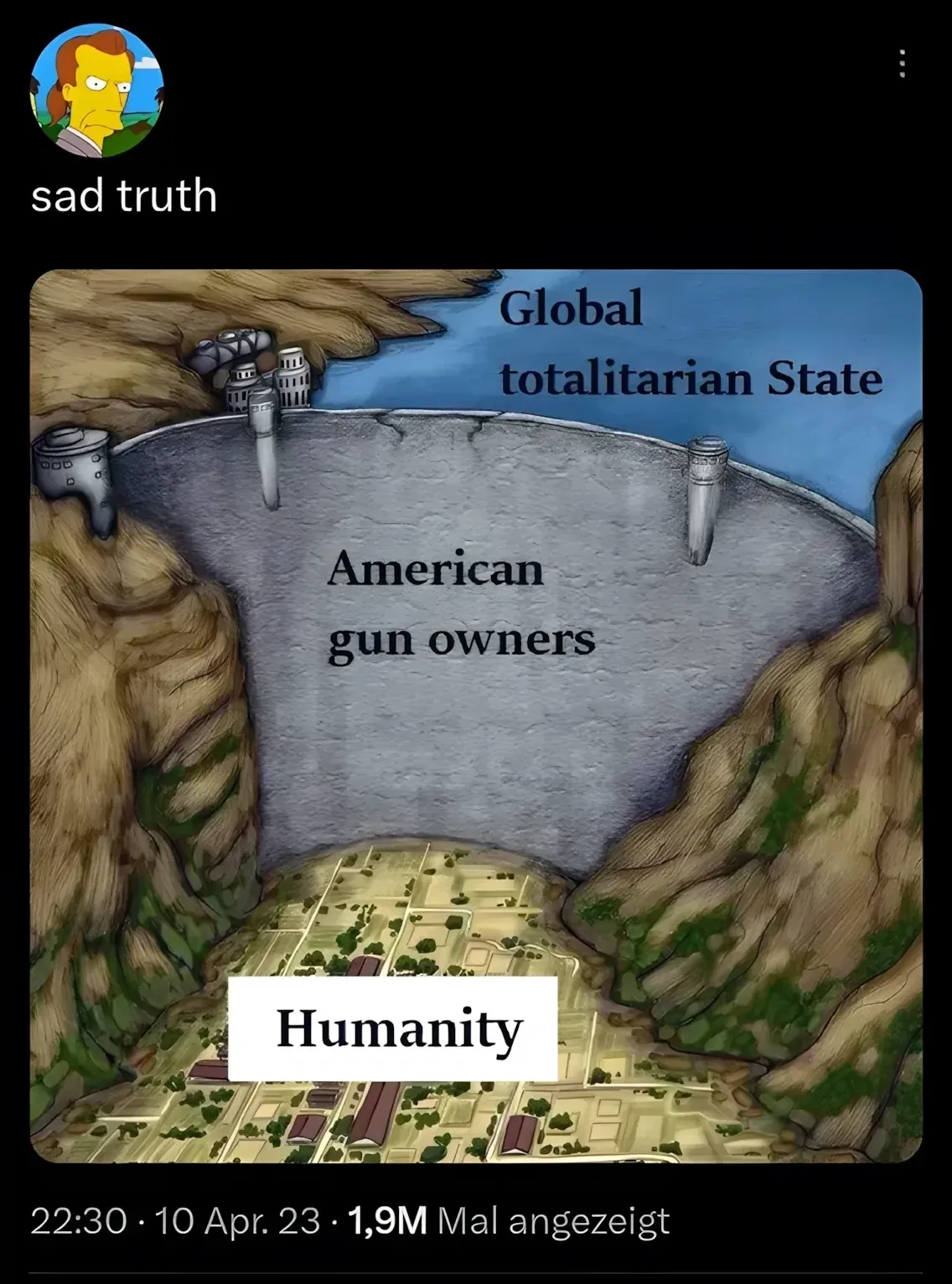 Twitter/X post with German-language interface ("Mal angezeigt"). Account "sad truth" with Homer Simpson avatar. Illustration of a dam where the dam wall is labelled "American gun owners", the water above labelled "Global totalitarian State", and the city below the dam labelled "Humanity". Posted 22:30, 10 Apr. 23