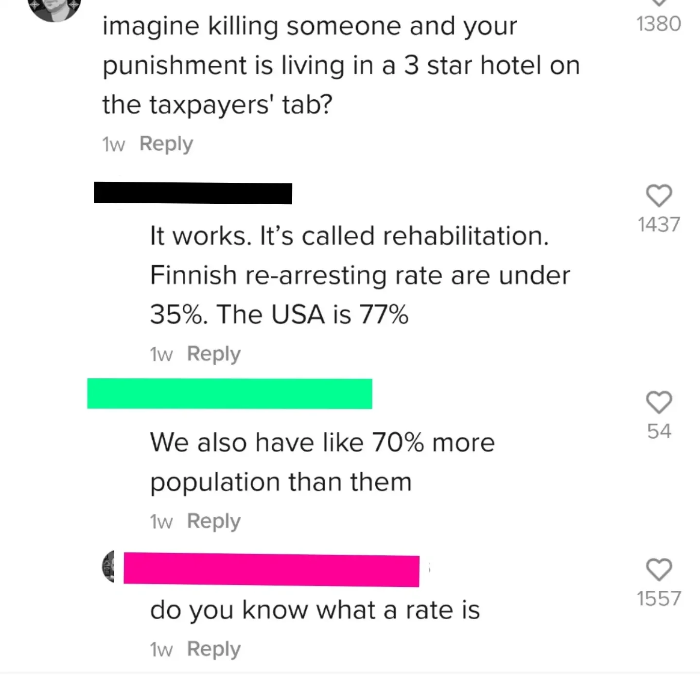 Instagram/TikTok comment thread. Four comments with username redacted, green and pink. First (1w): "imagine killing someone and your punishment is living in a 3 star hotel on the taxpayers' tab?" Second (black, 1w): "It works. It's called rehabilitation. Finnish re-arresting rate are under 35%. The USA is 77%". Third (green, 1w): "We also have like 70% more population than them". Fourth (pink, 1w): "do you know what a rate is"