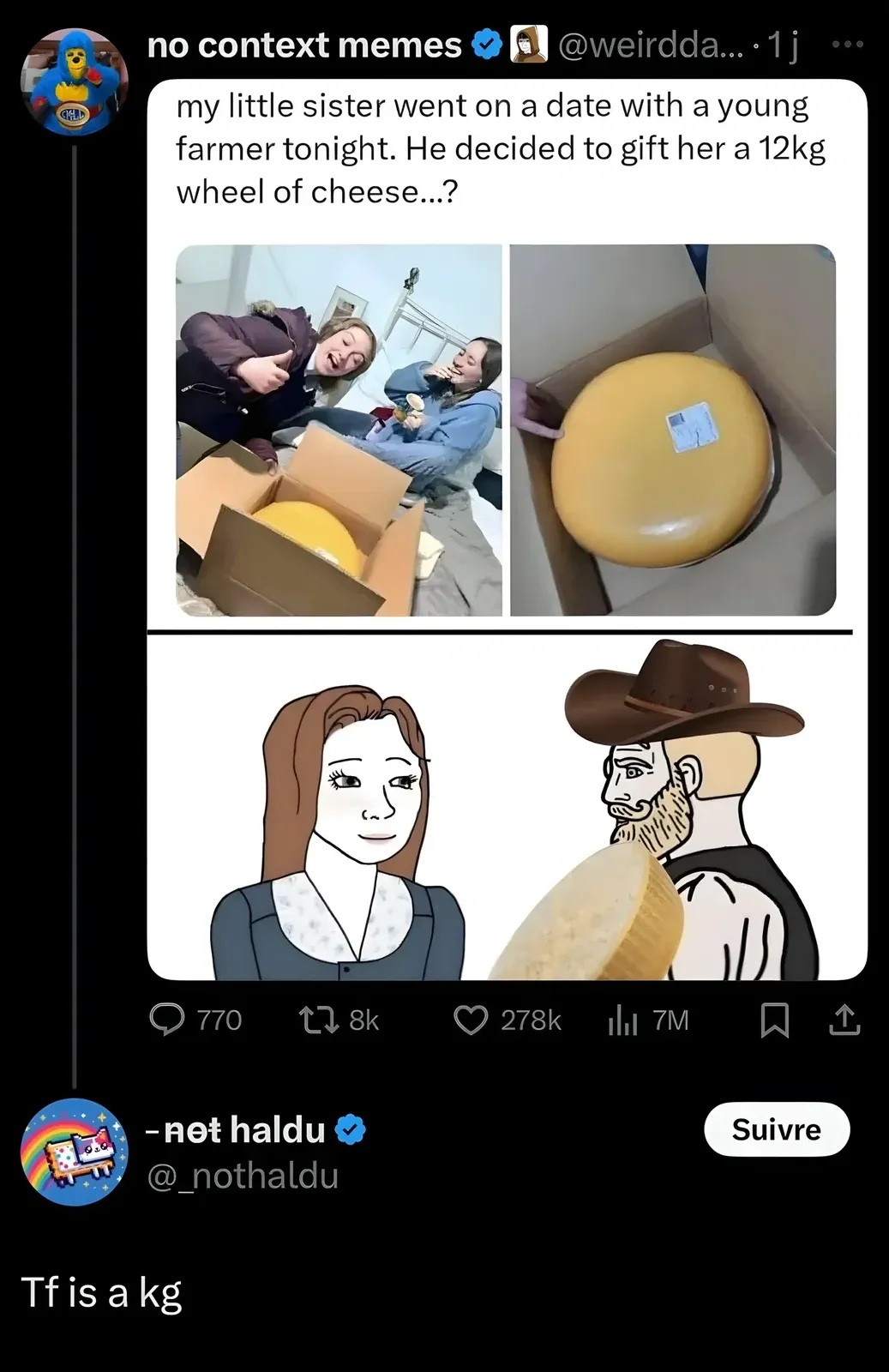 Twitter/X thread with French-language interface ("Suivre"). Top: post by no context memes (@weirdda..., 1j): "my little sister went on a date with a young farmer tonight. He decided to gift her a 12kg wheel of cheese...?" Two photos showing a woman in bed holding a large wheel of cheese, plus the "Trad wife / Chad farmer" meme template. Reply by not haldu (@_nothaldu, verified): "Tf is a kg"