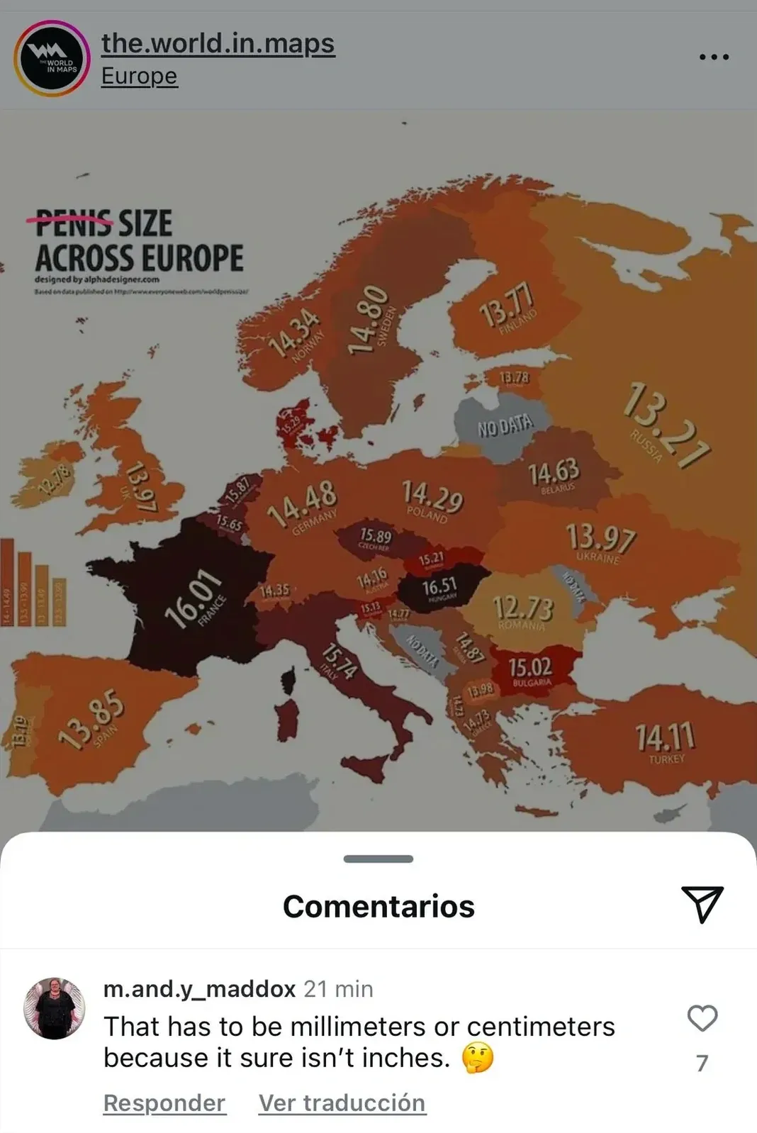 Instagram post with Spanish-language interface ("Comentarios", "Responder", "Ver traduccion"). Post by the.world.in.maps (Europe). Infographic: "PENIS SIZE ACROSS EUROPE" with colour-coded map showing average sizes in cm across European countries. Comment by m.andy_y_maddox (21 min): "That has to be millimeters or centimeters because it sure isn't inches."