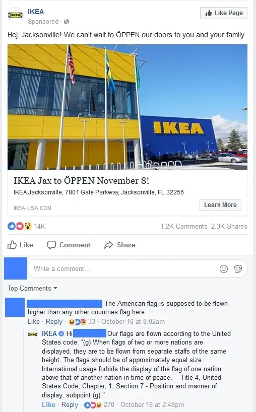 Facebook sponsored post by IKEA (Like Page). "Hej, Jacksonville! We can't wait to OPPEN our doors to you and your family." Photo of IKEA store with Swedish and American flags. "IKEA Jax to OPPEN November 8!" 14K reactions. Top comment: "The American flag is supposed to be flown higher than any other countries flag here." IKEA reply: Quotes Title 4, United States Code explaining that flags of two or more nations should be flown from separate staffs of the same height, and international usage forbids displaying one nation's flag above another's