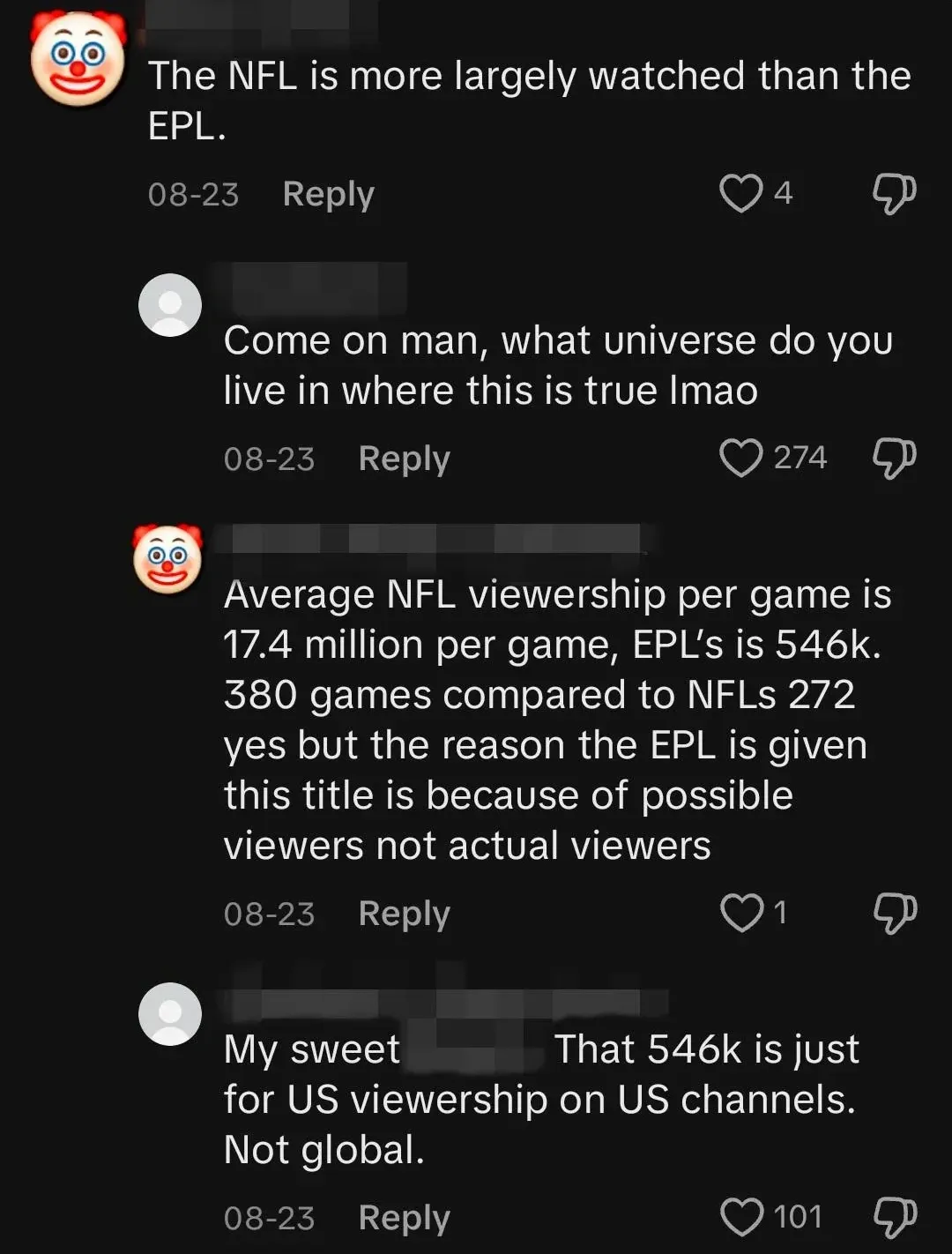 TikTok/Instagram comment thread. First (clown emoji avatar, 08-23): "The NFL is more largely watched than the EPL." Reply (08-23): "Come on man, what universe do you live in where this is true lmao". Clown avatar again (08-23): "Average NFL viewership per game is 17.4 million per game, EPL's is 546k. 380 games compared to NFLs 272 yes but the reason the EPL is given this title is because of possible viewers not actual viewers". Reply (08-23): "My sweet [redacted] That 546k is just for US viewership on US channels. Not global."