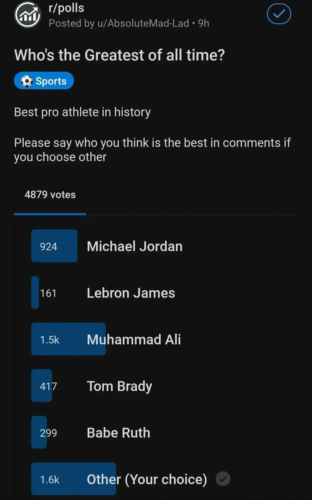 Reddit poll. r/polls by u/AbsoluteMad-Lad (9h). Title: "Who's the Greatest of all time?" Tagged Sports. Text: "Best pro athlete in history. Please say who you think is the best in comments if you choose other". 4,879 votes. Results: Michael Jordan 924, Lebron James 161, Muhammad Ali 1.5k, Tom Brady 417, Babe Ruth 299, Other (Your choice) 1.6k. Every named option is an American athlete