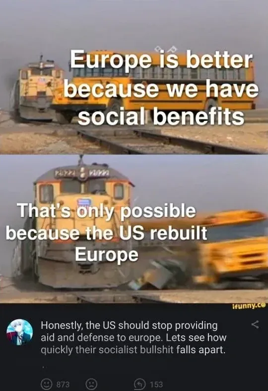 Two-panel meme (train hitting school bus format). Top: school bus labelled "Europe is better because we have social benefits" on tracks facing an oncoming freight train. Bottom: train labelled "That's only possible because the US rebuilt Europe" smashing into the bus. ifunny.co watermark. Comment below: "Honestly, the US should stop providing aid and defense to europe. Lets see how quickly their socialist bullshit falls apart."