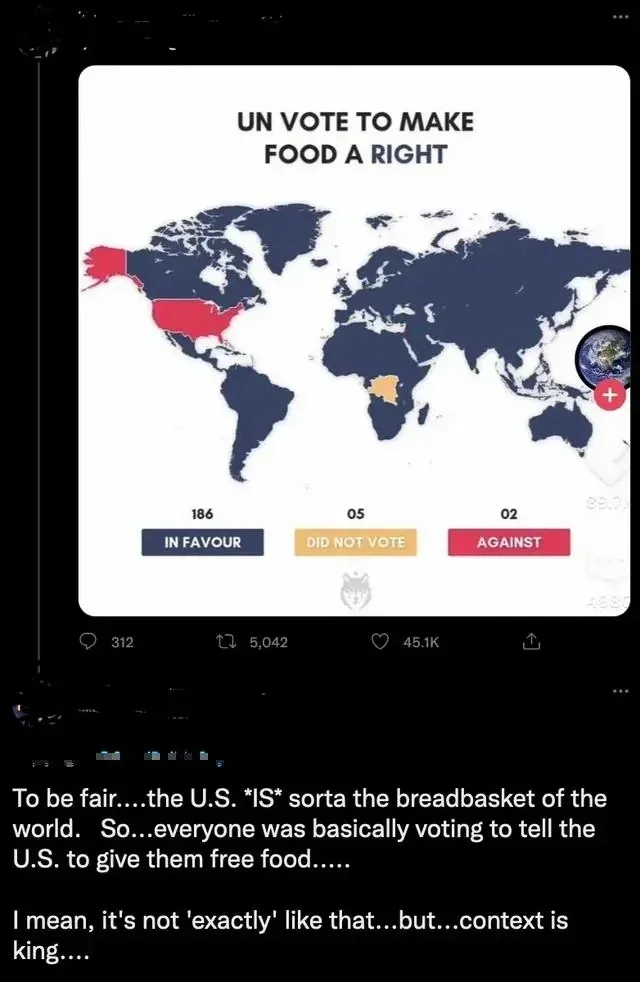 Twitter/X post showing a world map titled "UN VOTE TO MAKE FOOD A RIGHT" colour-coded by vote: 186 In Favour (blue), 05 Did Not Vote (red), 02 Against (orange - the US and Israel). Comment below: "To be fair....the U.S. *IS* sorta the breadbasket of the world. So...everyone was basically voting to tell the U.S. to give them free food..... I mean, it's not 'exactly' like that...but...context is king...."