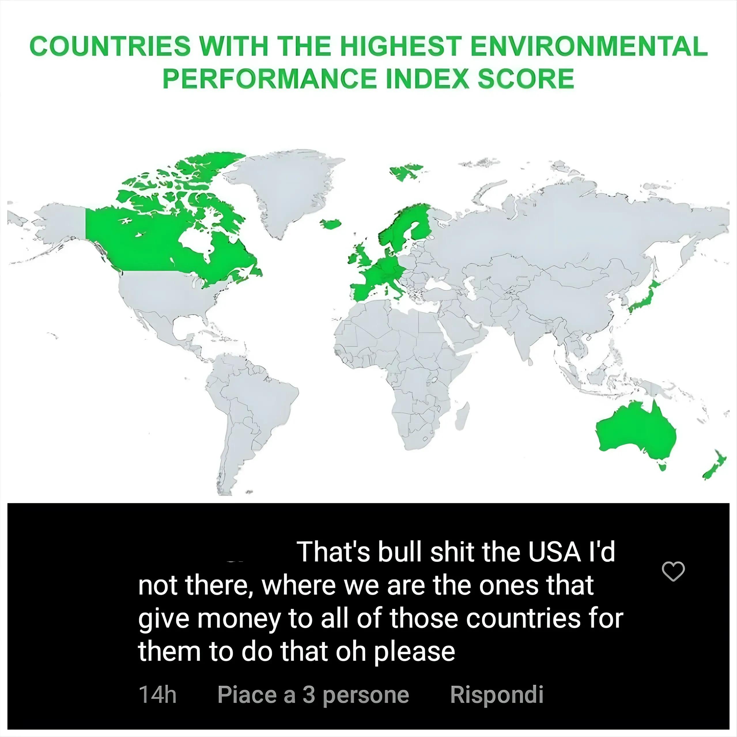 Social media post showing a world map titled "COUNTRIES WITH THE HIGHEST ENVIRONMENTAL PERFORMANCE INDEX SCORE" with top-performing countries highlighted in green (Canada, several European nations, Japan, Australia, New Zealand - the US notably absent). Comment below (Italian interface - "Piace a 3 persone", "Rispondi", 14h): "That's bull shit the USA I'd not there, where we are the ones that give money to all of those countries for them to do that oh please"