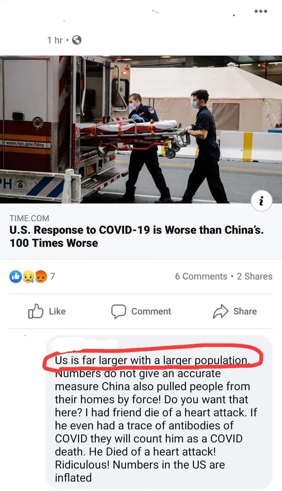Facebook post sharing a TIME.COM article: "U.S. Response to COVID-19 is Worse than China's. 100 Times Worse" (1 hr) with photo of paramedics wheeling a patient on a stretcher. Comment below (highlighted in red box): "Us is far larger with a larger population. Numbers do not give an accurate measure China also pulled people from their homes by force! Do you want that here? I had friend die of a heart attack. If he even had a trace of antibodies of COVID they will count him as a COVID death. He Died of a heart attack! Ridiculous! Numbers in the US are inflated"