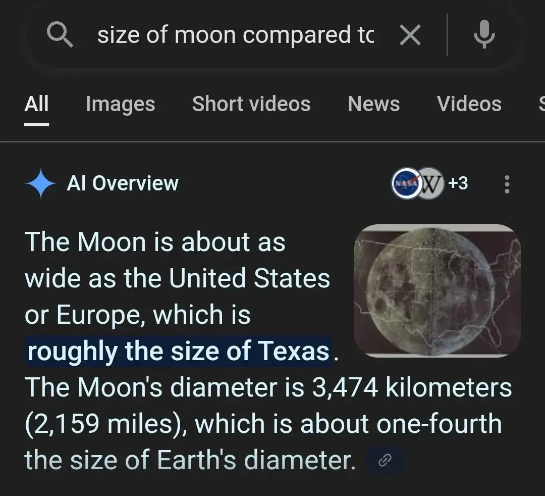 Google search screenshot. Search query: "size of moon compared to". AI Overview (citing NASA +3 sources) with image of the Moon overlaid on a map of the US: "The Moon is about as wide as the United States or Europe, which is roughly the size of Texas." (phrase "roughly the size of Texas" highlighted). "The Moon's diameter is 3,474 kilometers (2,159 miles), which is about one-fourth the size of Earth's diameter."