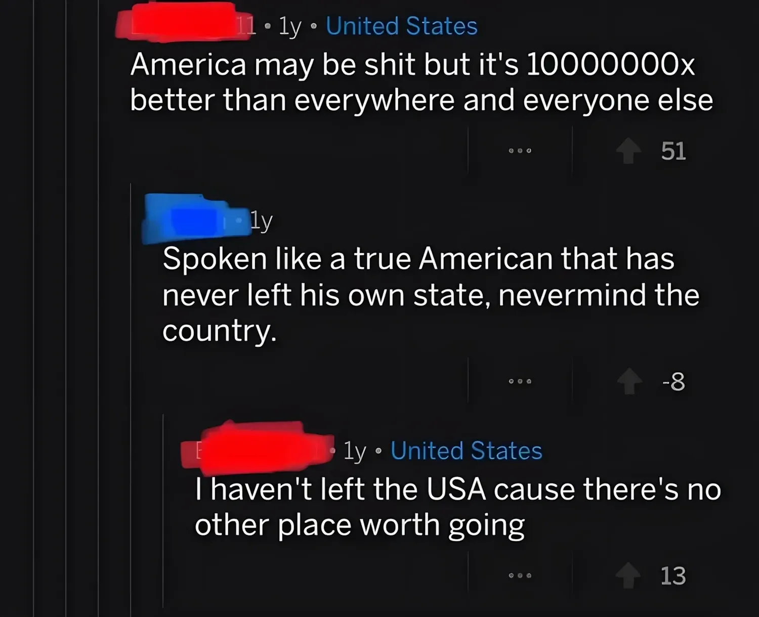 Reddit comment thread. Three comments with usernames redacted (red and blue). First comment (redacted, 1y, United States flair): "America may be shit but it's 10000000x better than everywhere and everyone else". Reply (redacted, 1y, -8 votes): "Spoken like a true American that has never left his own state, nevermind the country." Third comment (redacted, 1y, United States flair): "I haven't left the USA cause there's no other place worth going"