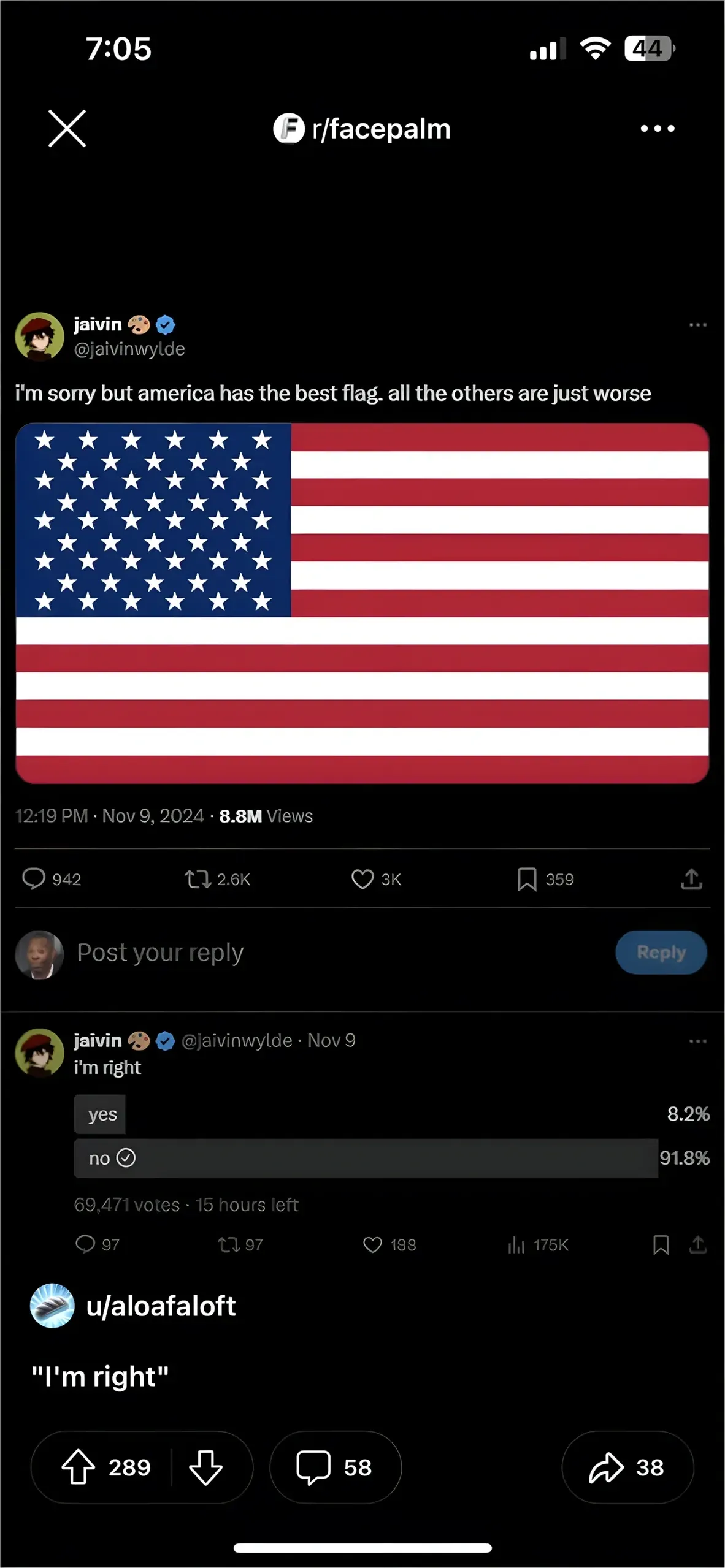 Reddit post in r/facepalm (mobile app, dark mode). X/Twitter post from jaivin @jaivinwylde (verified, Nov 9 2024): "i'm sorry but america has the best flag. all the others are just worse" with large image of the American flag. 12:19 PM, Nov 9, 2024. Below: jaivin's own poll captioned "i'm right" - yes 8.2%, no 91.8% (69,471 votes, 15 hours left). Reddit post by u/aloafaloft quoting "I'm right"
