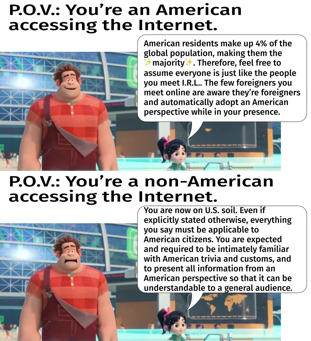 Two-panel meme using Wreck-It Ralph characters. Top panel: "P.O.V.: You're an American accessing the Internet." Text box: "American residents make up 4% of the global population, making them the majority... Therefore, feel free to assume everyone is just like the people you meet I.R.L.. The few foreigners you meet online are aware they're foreigners and automatically adopt an American perspective while in your presence." Bottom panel: "P.O.V.: You're a non-American accessing the Internet." Text box: "You are now on U.S. soil. Even if explicitly stated otherwise, everything you say must be applicable to American citizens. You are expected and required to be intimately familiar with American trivia and customs, and to present all information from an American perspective so that it can be understandable to a general audience."