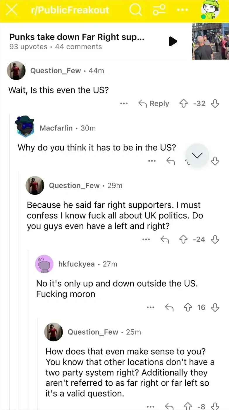 Reddit r/PublicFreakout mobile screenshot with yellow header. Post titled "Punks take down Far Right sup..." with video thumbnail showing people on a street. Question_Few (44m, -32 votes): "Wait, Is this even the US?" Macfarlin (30m): "Why do you think it has to be in the US?" Question_Few (29m, -24 votes): "Because he said far right supporters. I must confess I know fuck all about UK politics. Do you guys even have a left and right?" hkfuckyea (27m): "No it's only up and down outside the US. Fucking moron" Question_Few (25m, -8 votes): "How does that even make sense to you? You know that other locations don't have a two party system right? Additionally they aren't referred to as far right or far left so it's a valid question."