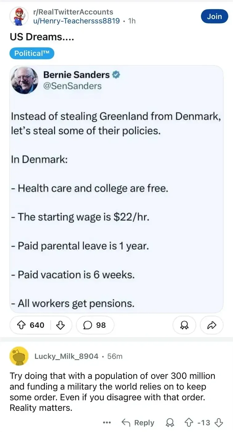 Reddit r/RealTwitterAccounts post from u/Henry-Teachersss8819 (Mario avatar, 1h). Title: "US Dreams...." with "Political" flair. Embedded Bernie Sanders tweet: "Instead of stealing Greenland from Denmark, let's steal some of their policies. In Denmark: - Health care and college are free. - The starting wage is $22/hr. - Paid parental leave is 1 year. - Paid vacation is 6 weeks. - All workers get pensions." Comment from Lucky_Milk_8904 (56m, -13 votes): "Try doing that with a population of over 300 million and funding a military the world relies on to keep some order. Even if you disagree with that order. Reality matters."