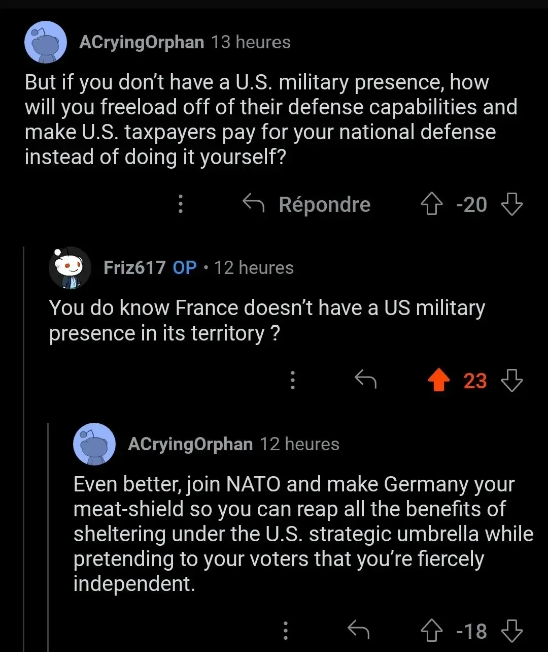 Reddit thread in French interface ("Repondre", "heures"). Three comments. ACryingOrphan (13 heures, -20 votes): "But if you don't have a U.S. military presence, how will you freeload off of their defense capabilities and make U.S. taxpayers pay for your national defense instead of doing it yourself?" Reply from Friz617 (OP, 12 heures): "You do know France doesn't have a US military presence in its territory?" Reply from ACryingOrphan (12 heures, -18 votes): "Even better, join NATO and make Germany your meat-shield so you can reap all the benefits of sheltering under the U.S. strategic umbrella while pretending to your voters that you're fiercely independent."
