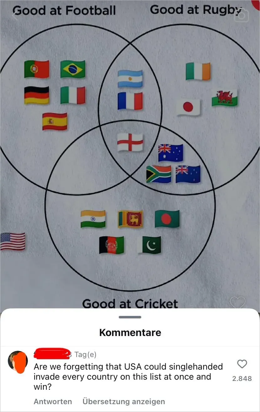 TikTok/Instagram with Venn diagram image: three overlapping circles labeled "Good at Football", "Good at Rugby", "Good at Cricket" with country flags placed in overlapping sections. USA flag sits outside all three circles in the bottom-left corner. German interface ("Kommentare"). Comment (username scribbled red): "Are we forgetting that USA could singlehanded invade every country on this list at once and win?" "Antworten", "Ubersetzung anzeigen".
