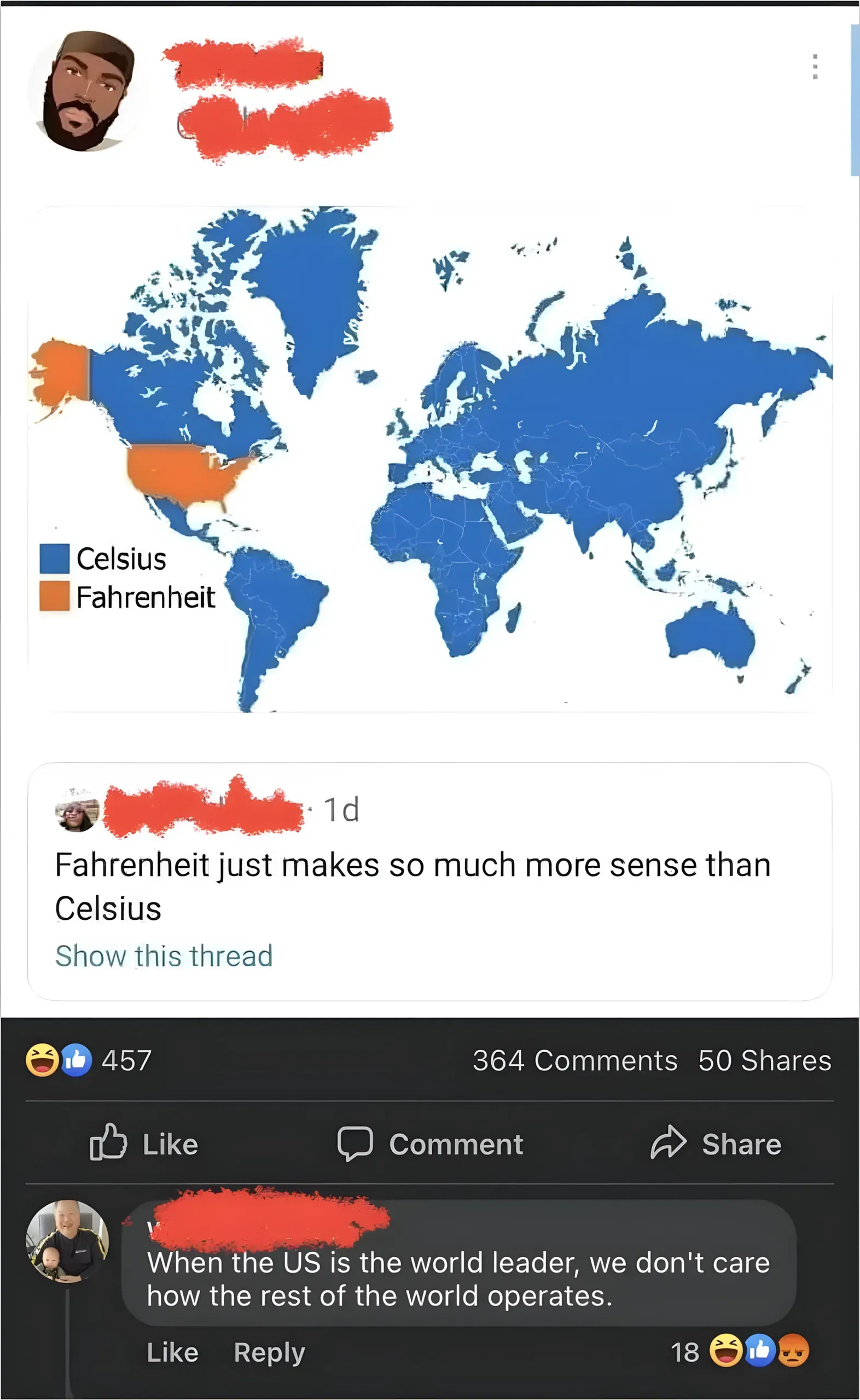 Facebook post. Top post (username scribbled red) sharing a world map colour-coded Celsius (blue) vs Fahrenheit (orange) - the USA and a handful of tiny territories are orange, the entire rest of the world is blue. Shared post below the map (username scribbled red, 1d): 'Fahrenheit just makes so much more sense than Celsius' with 'Show this thread' link. Comment below (man in cap avatar, username scribbled red): 'When the US is the world leader, we don't care how the rest of the world operates.'