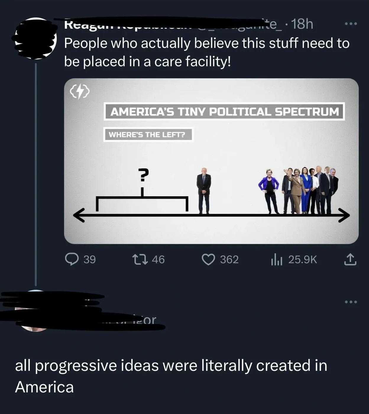 Twitter/X thread. First tweet quote-tweeting an infographic titled AMERICA'S TINY POLITICAL SPECTRUM - WHERE'S THE LEFT? showing a left-right spectrum with Bernie Sanders alone in centre-left and all other politicians clustered on the right. Reply (name redacted): all progressive ideas were literally created in America