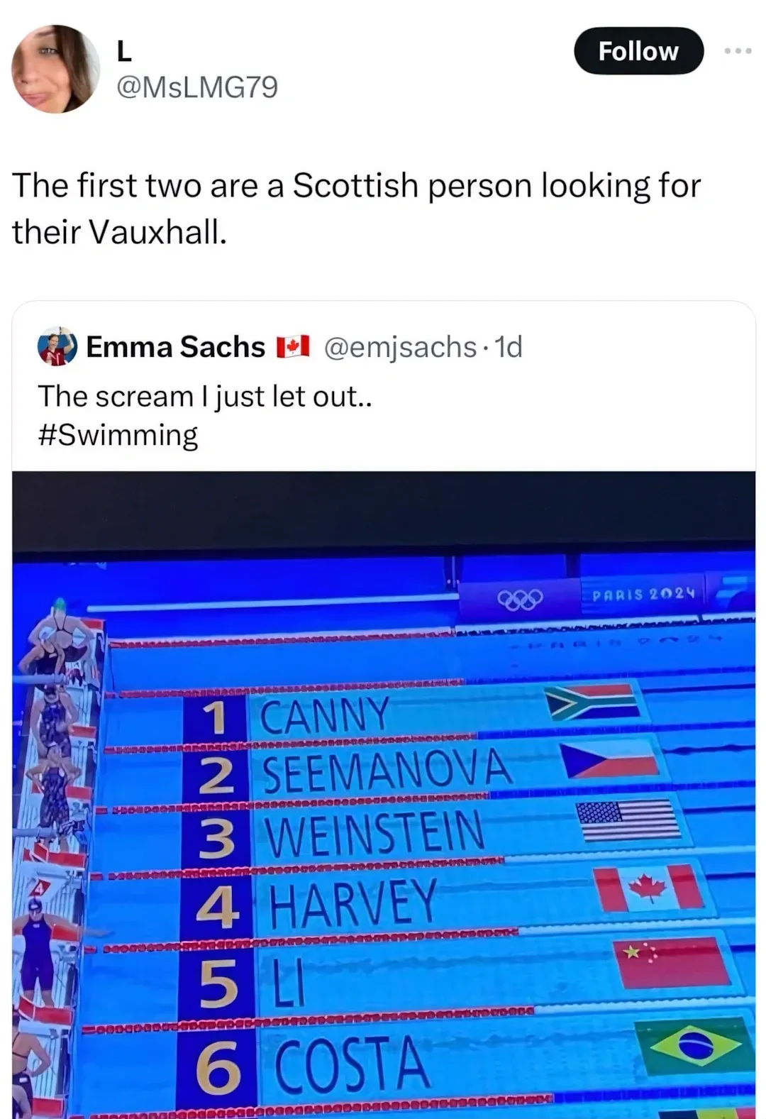 L @MsLMG79 quote tweet - The first two are a Scottish person looking for their Vauxhall. Quoting Emma Sachs @emjsachs who posted an Olympic swimming scoreboard showing lane 1 CANNY, lane 2 SEEMANOVA - reading as Canny See Ma Nova