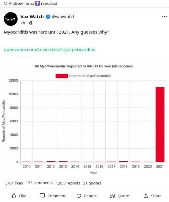 Vax Watch VAERS chart - myocarditis near zero until 2021 spike to ~11,000
