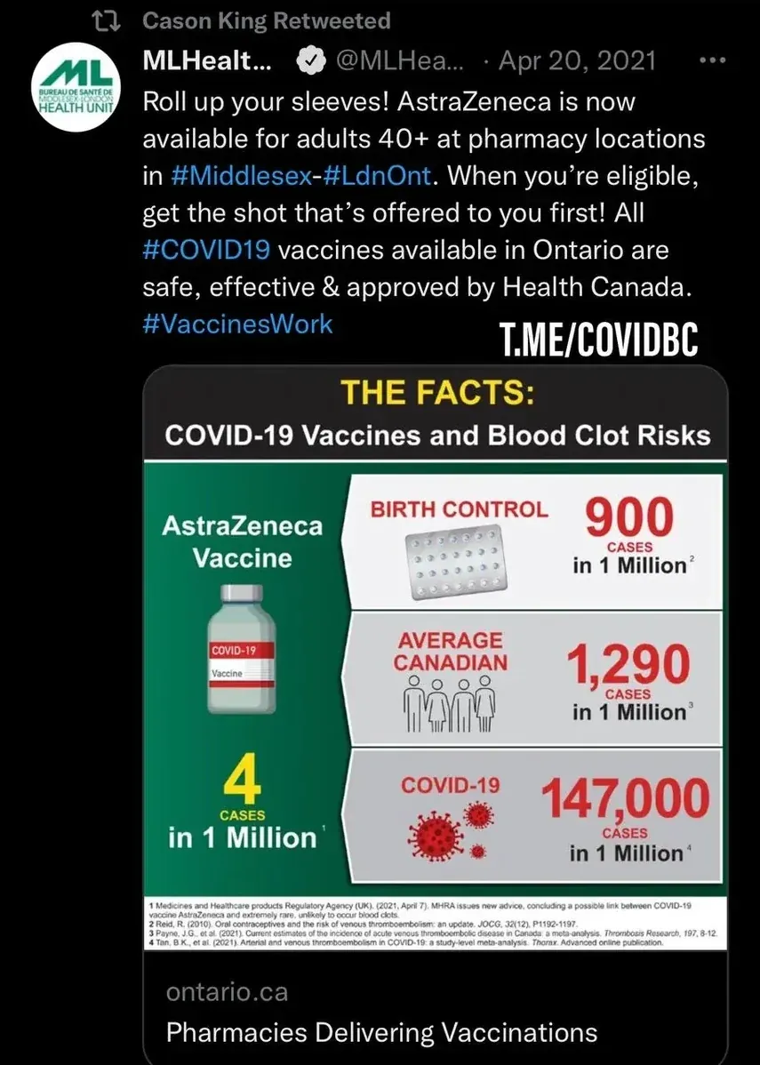 Ontario health unit promoted AstraZeneca with blood clot comparison infographic