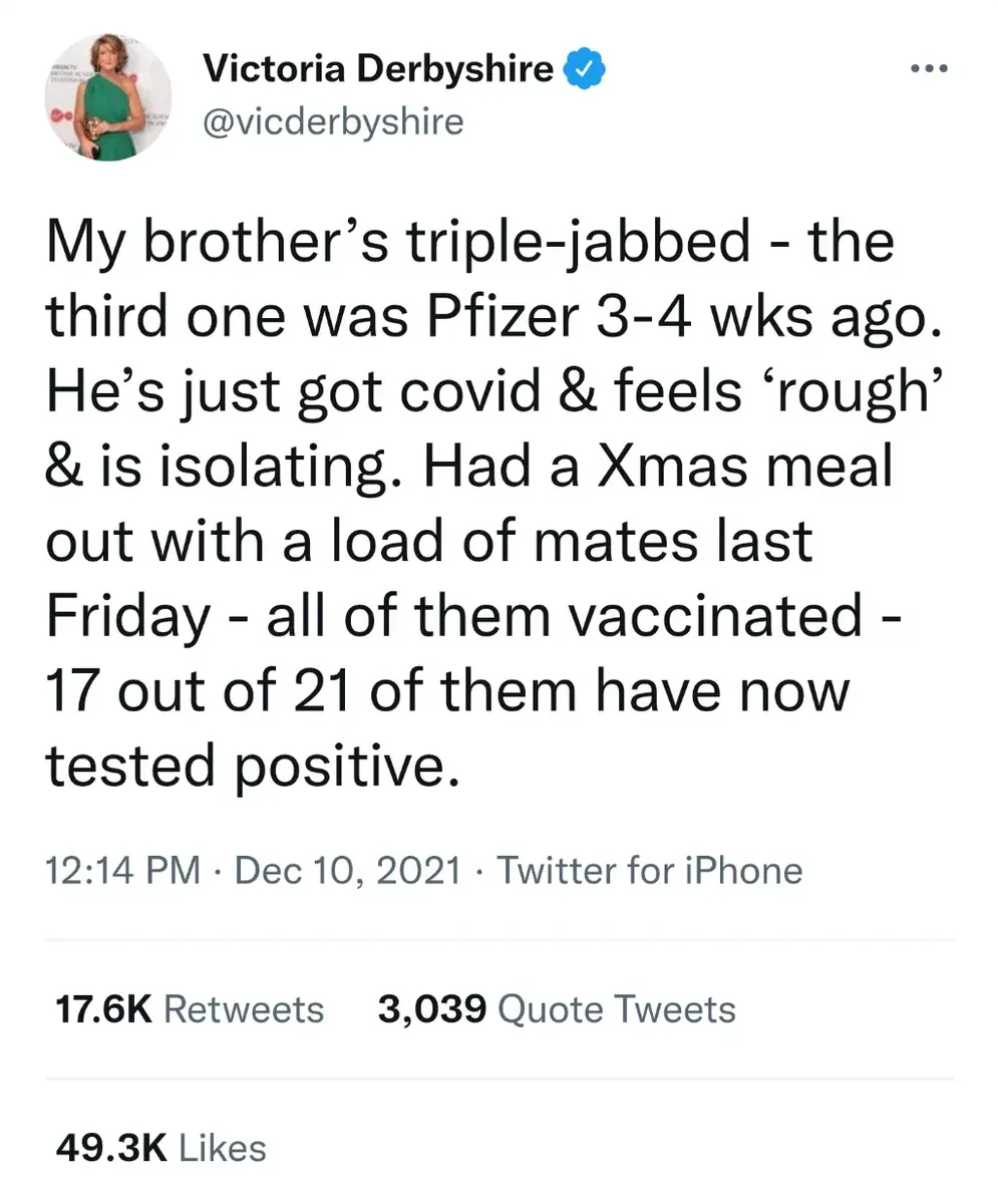 Victoria Derbyshire @vicderbyshire tweet (Dec 10 2021) - My brother's triple-jabbed - the third one was Pfizer 3-4 wks ago. He's just got covid and feels rough and is isolating. Had a Xmas meal out with a load of mates last Friday - all of them vaccinated - 17 out of 21 of them have now tested positive.
