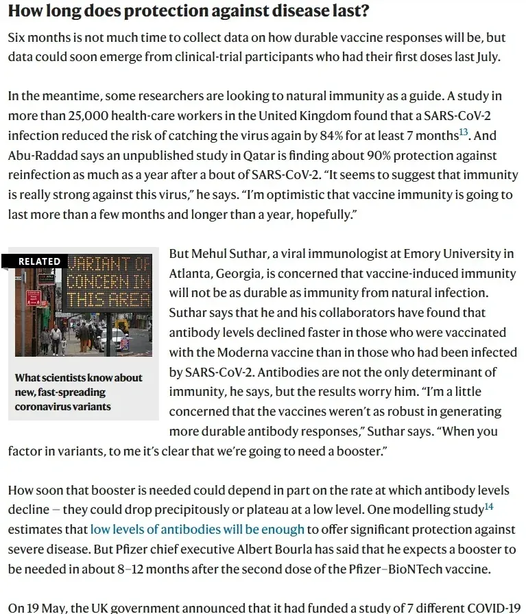 Article excerpt - How long does protection against disease last? Emory University immunologist Mehul Suthar found antibody levels declined faster in Moderna vaccinated than naturally infected, concerned vaccine-induced immunity not as durable as natural infection